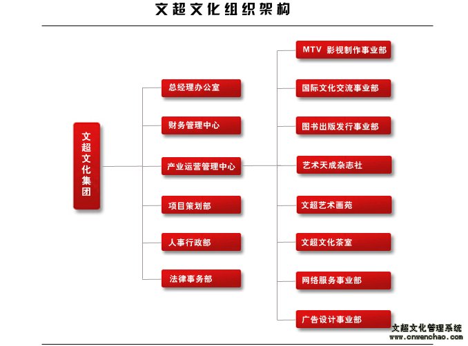 沐鸣娱乐官方网站图片
